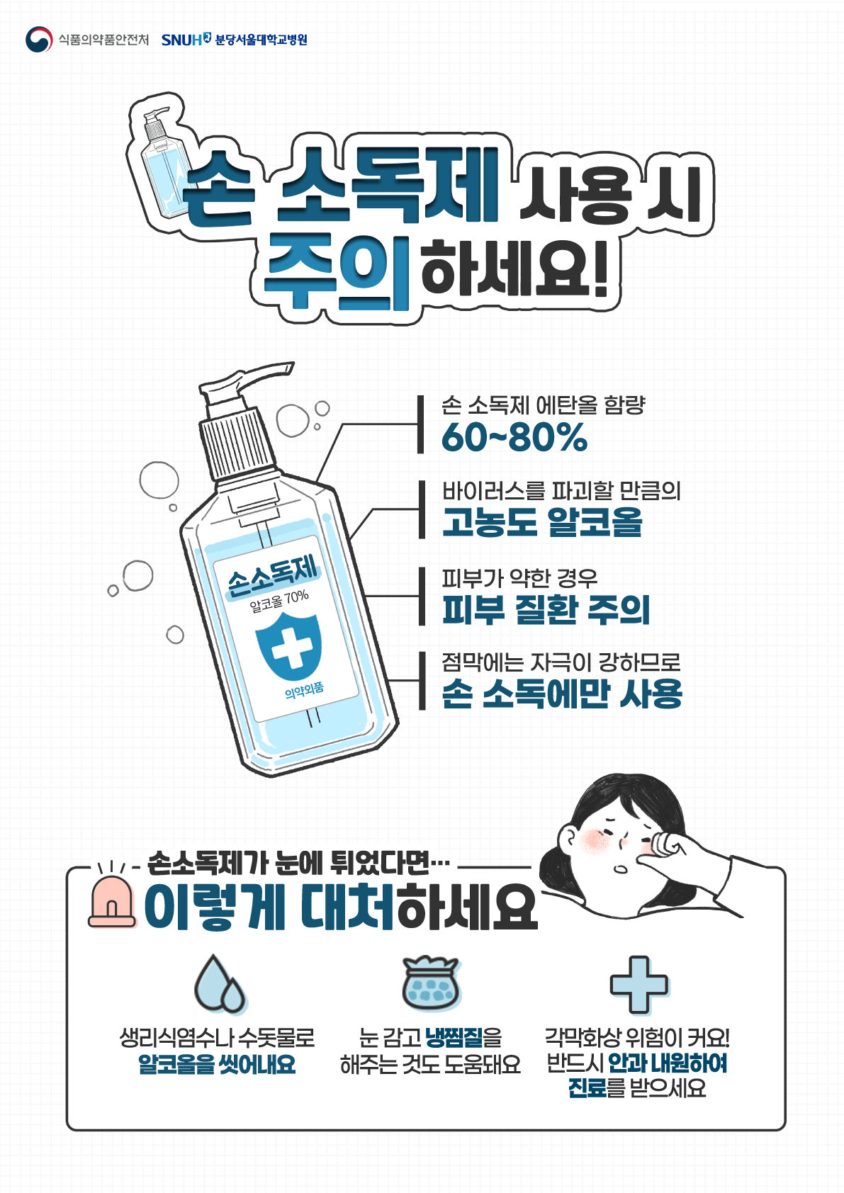 손소독제 사용시 주의할하세요. 1) 손소독제 에탄올 함량 60~ 80%, 바이러스를 파괴할 만큰의 고농도 알코올, 피부가 약한 경우 피부질환 주의 , 점막에는 작그이 강하므로 손소독에만 사용. 손소독제가 눈에 튀었다면 이렇게 대처하세요. 생리식염수나 수돗물로 알코올을 씻어내요, 눈 감고 냉찜질을 해주는 것도 도움돼요. 각막회화상 위험이 커요 반드시 안과 내원하여 진료 받으세요. 