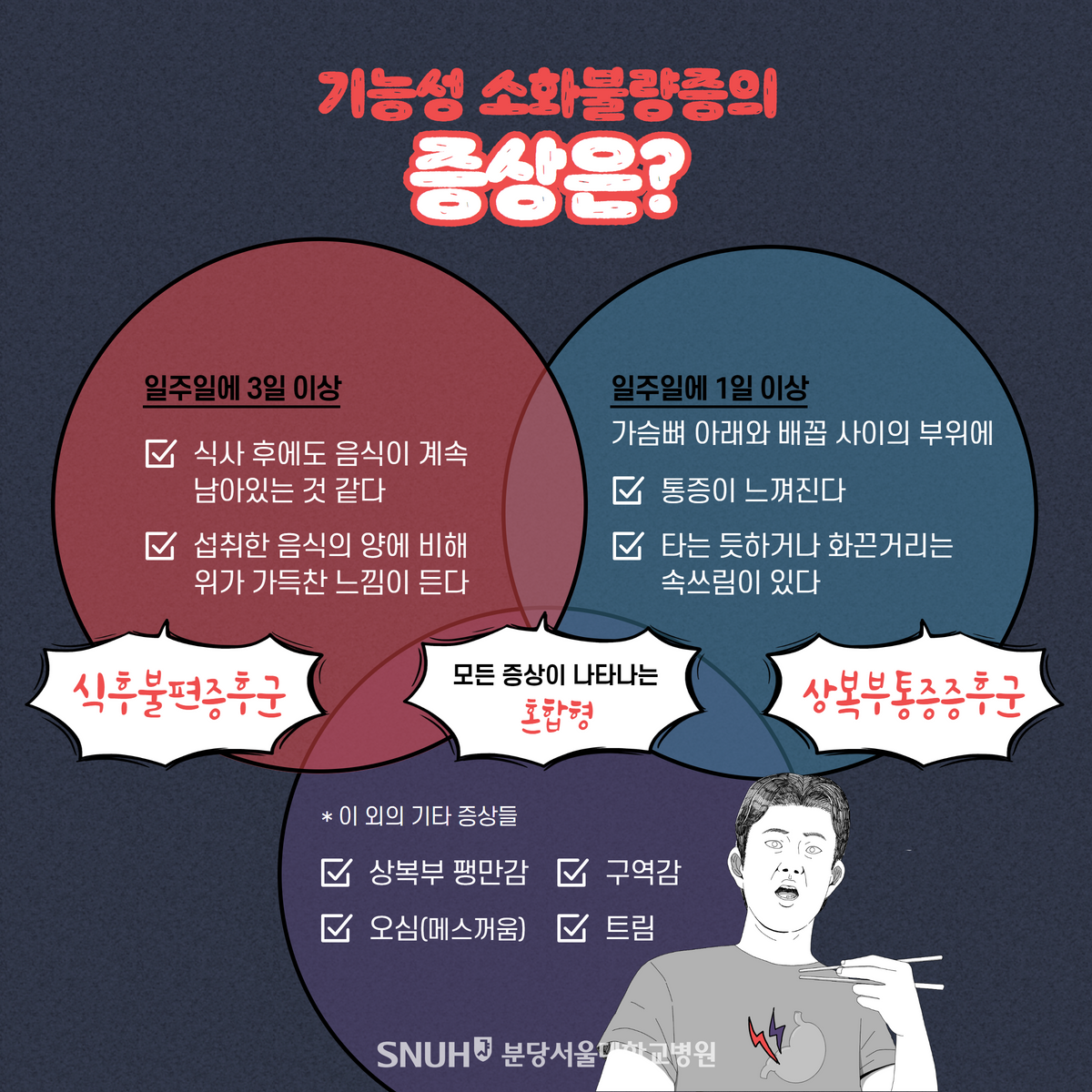 기능성 소화불량 증상 치료에 효과적